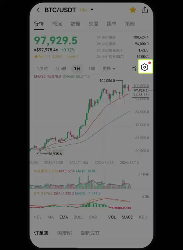 欧易OKX平台安卓、iPhone手机上如何添加小组件盯盘？