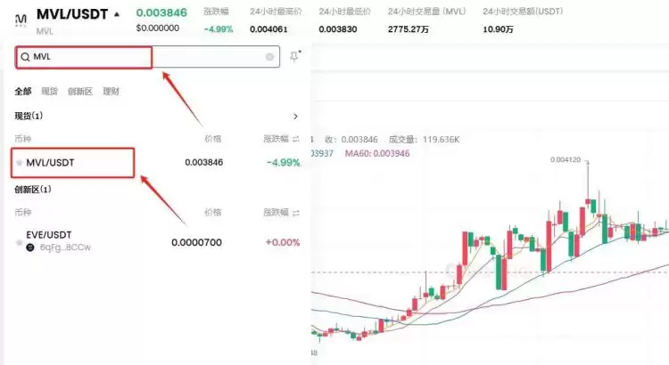 MVL币怎么购买？MVL币购买交易教程