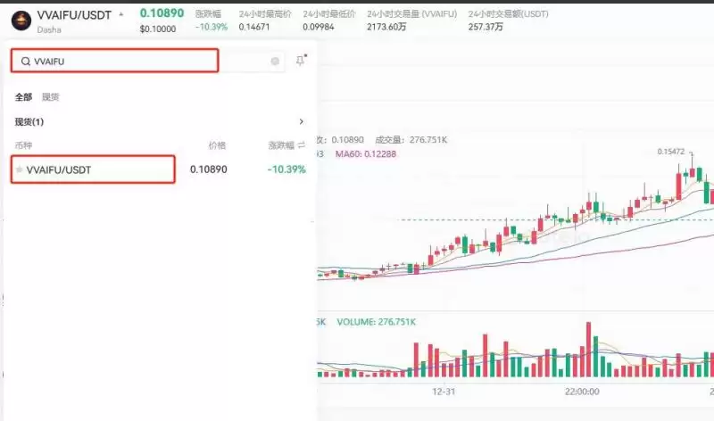 VVAIFU币上架交易所有哪些？VVAIFU币上架交易所盘点