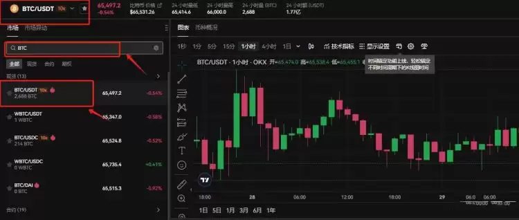 数字货币交易所如何提现?数字货币交易所提现教程