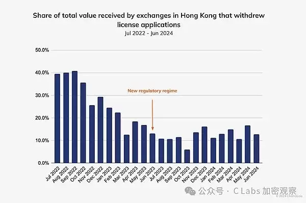 现在买比特币晚吗?还能赚钱吗?买比特币会亏完吗?