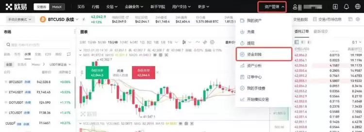 新手炒币做合约赚钱容易吗？新手炒币做合约的操作教程