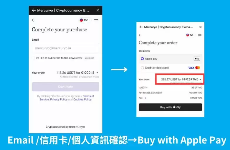 MEXC交易所入金教学:台币入金、信用卡入金详细教学