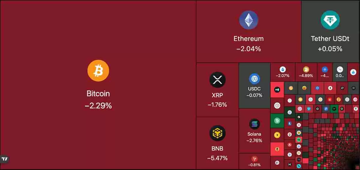 分析师：BTC ETF流出是 “战术再平衡”，而不是机构出逃 