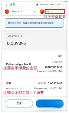 MetaMask充值/提现/Swap/添加地址流程