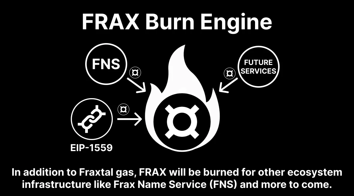 TRUMP币引爆特朗普上任预期,哪些资产或将爆发？