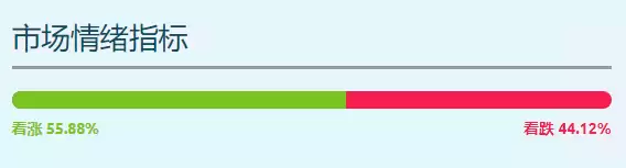 Zigchain是什么？ZIG币价格潜力如何？是个好投资吗？