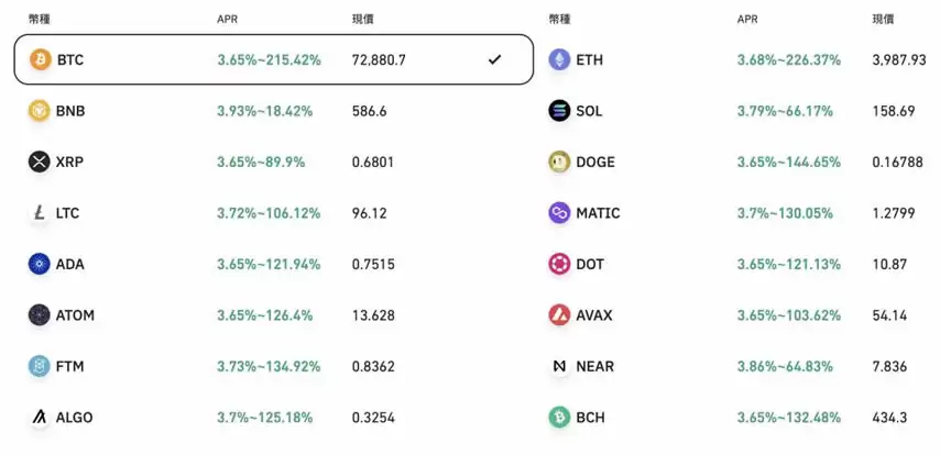 币安双币投资产品选择界面