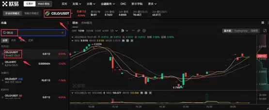 CELO币怎么获取去哪买？CELO币购买和交易教程