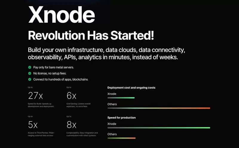 什么是Openmesh网络？如何运作？Openmesh主要功能、应用场景