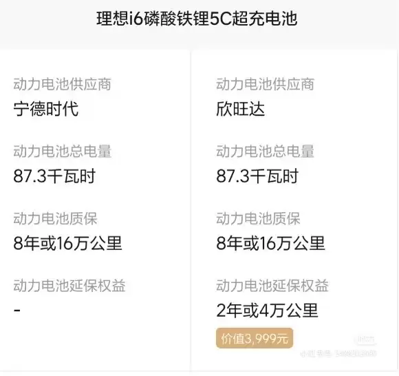 理想i6供不应求!理想公布延期交付补偿:每天600积分