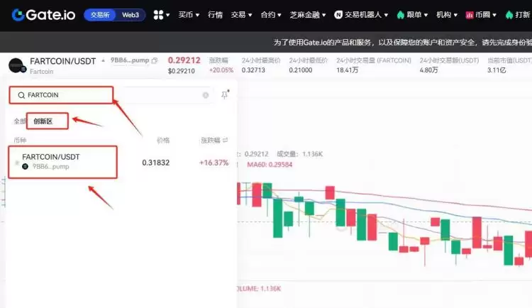 FARTCOIN币在哪里交易？怎么交易？