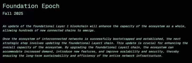 Units Network(UNIT0)币是什么？UNIT0代币资讯及币价分析