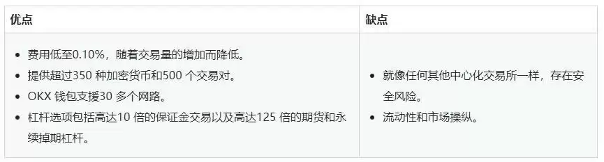 十大安全好用的虚拟币交易app排行榜2025推荐