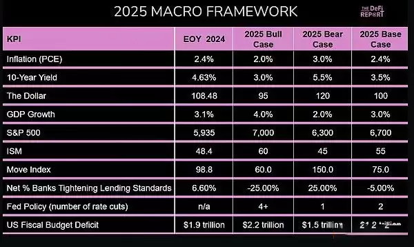 山寨季已经到来了吗？为什么说山寨季还没来？