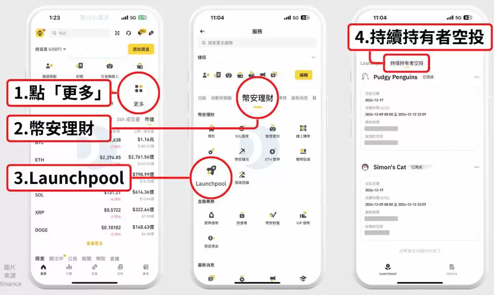 币安HODLer空投怎么参与?币安HODLer空投参与操作步骤教程