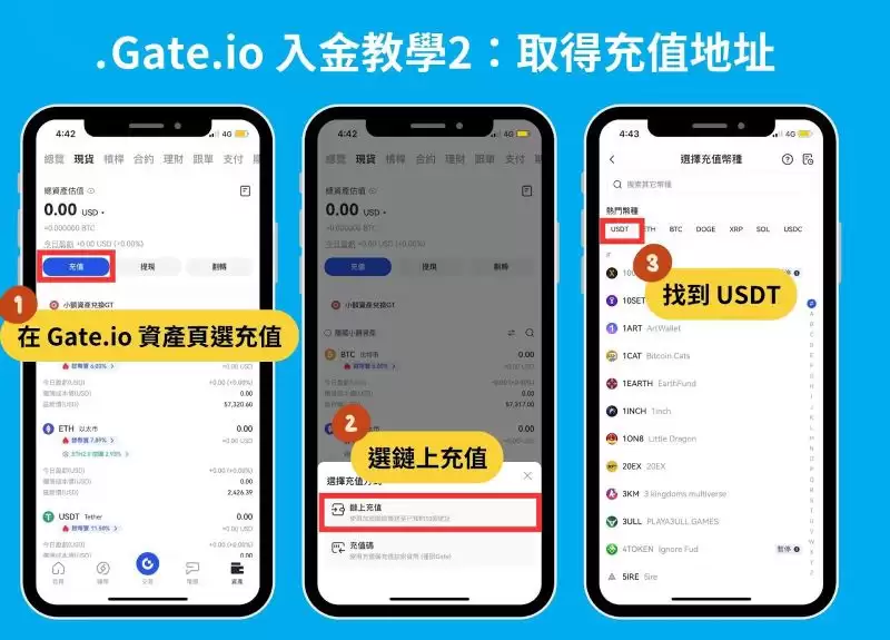2024 最新｜Gate.io 注册开户、KYC 身分认证教学