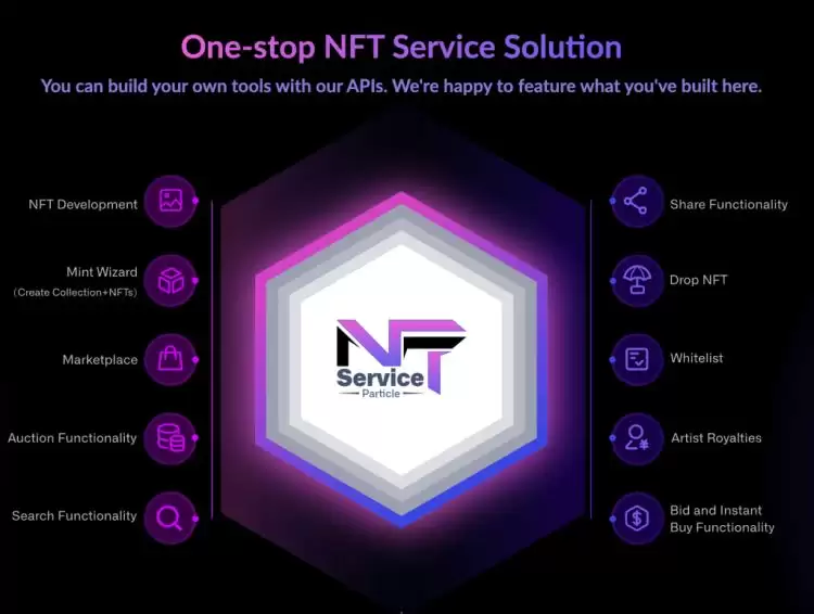 PARTI(Particle Network)币是什么？加入币安HODLer空投计划,未来如何？