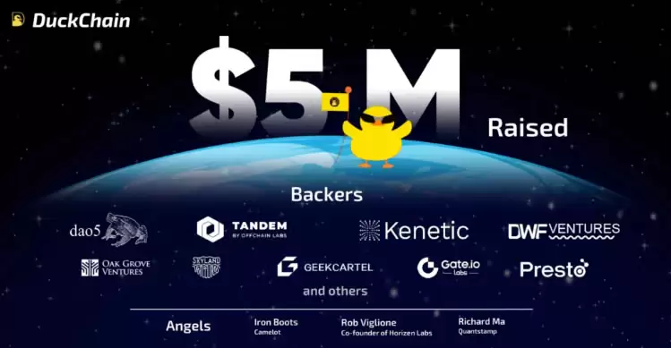 DuckChain是什么？结合AI与区块链,引领TON公链的去中心化革 命