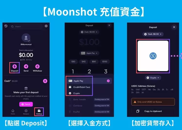 Moonshot交易平台教学:下载、注册、充值、购买、出金全解析