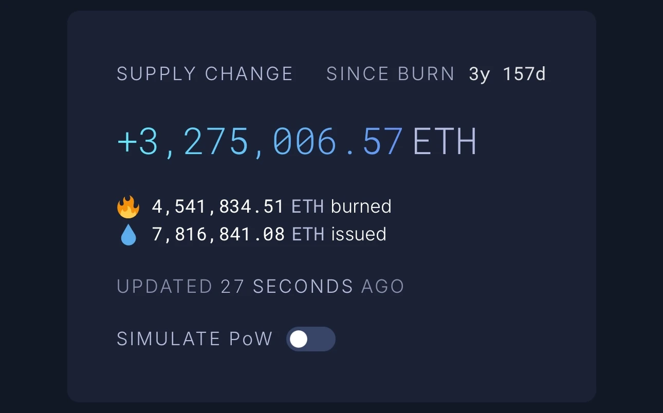 TRUMP币引爆特朗普上任预期,哪些资产或将爆发？