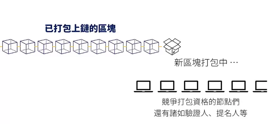 币安提现失败怎么办？6大常见原因及解决方法