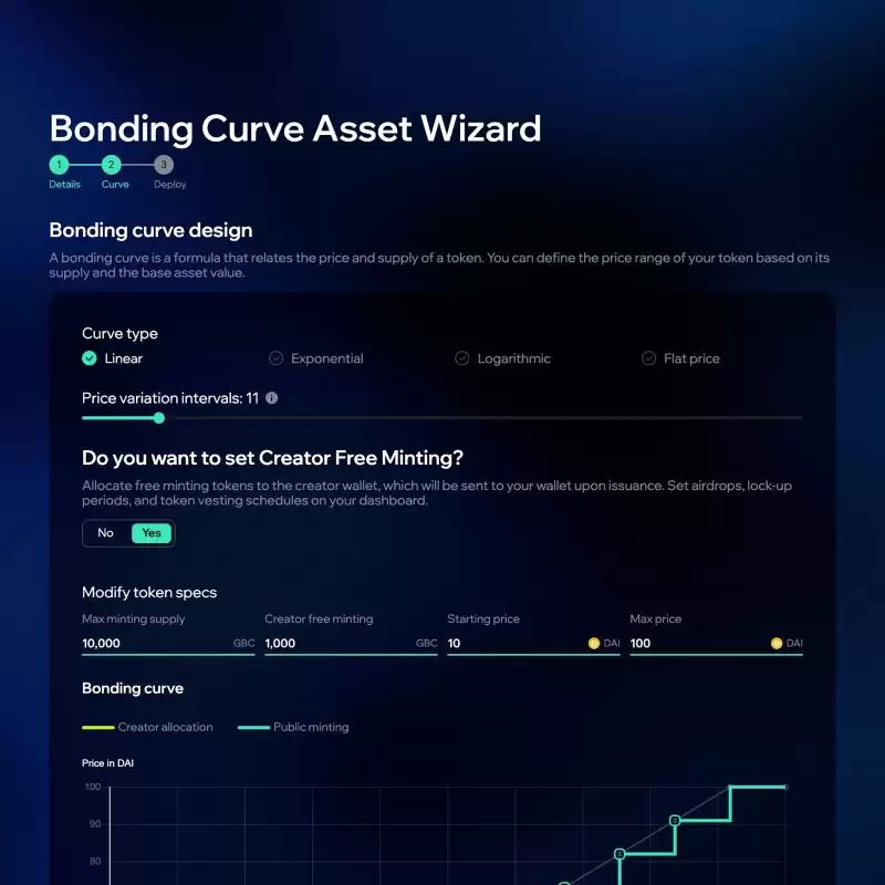 什么是MintClub(MINTCLUB)币?值得投资吗?