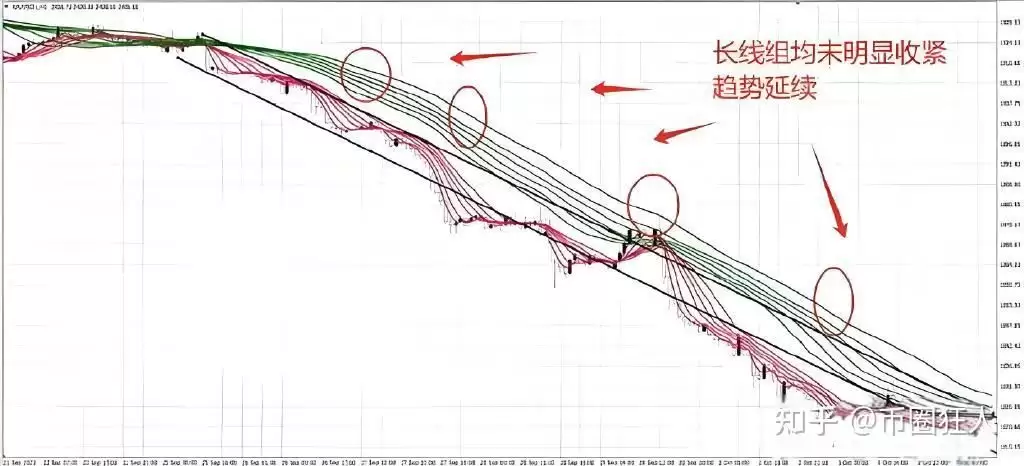 为什么币圈的人很多结局都不好呢？