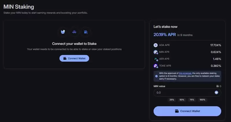 MinSwap(MIN)币是什么？MinSwap背景、产品、治理介绍