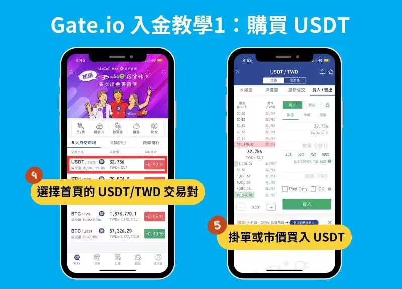 2024 最新｜Gate.io 注册开户、KYC 身分认证教学