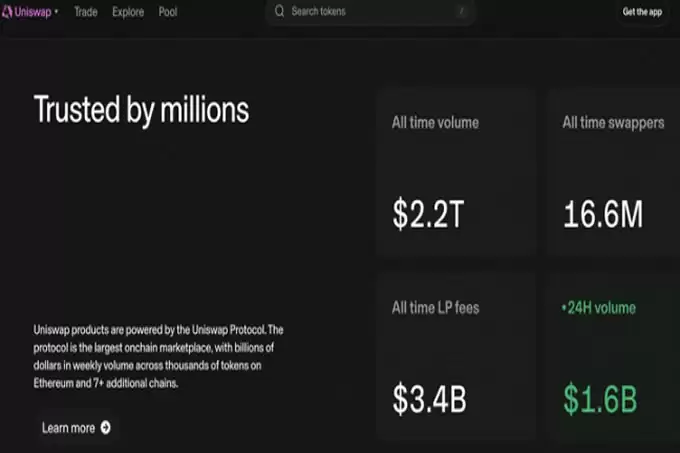 2025年最值得关注的10个DeFi 平台