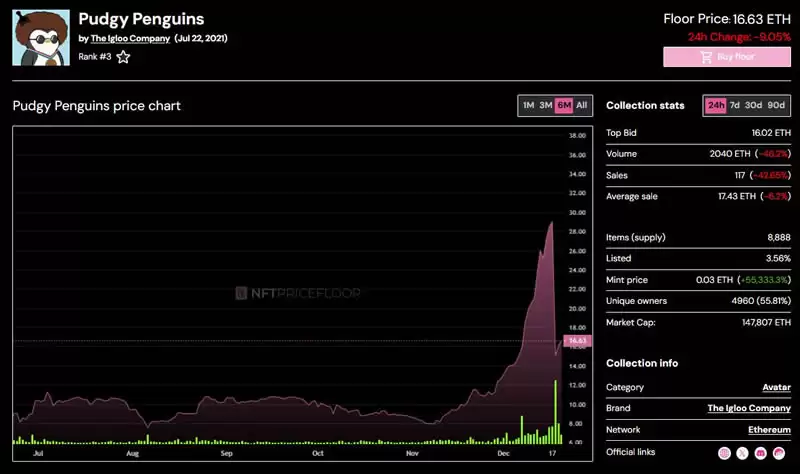 以太币(ETH)迟迟未破前高,本轮还有机会吗？