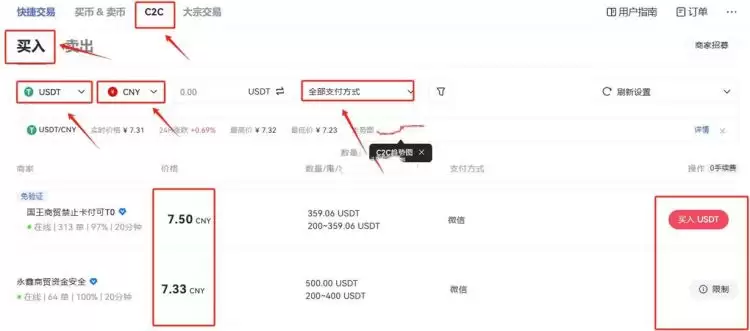 MIGGLES币2025能涨到多少?MIGGLES币未来前景分析