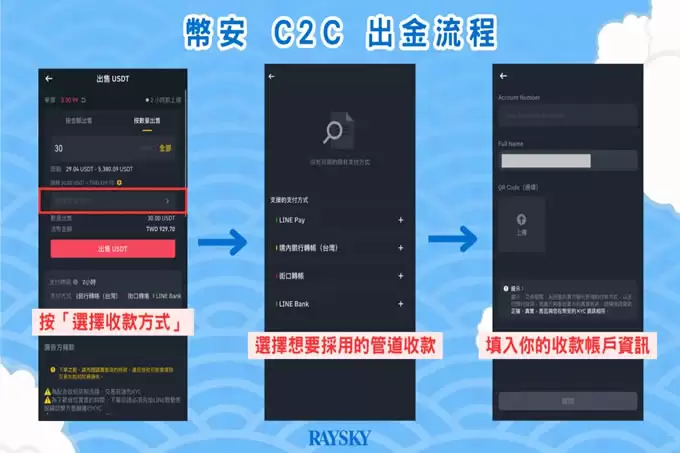 2025币安两种出金提现教学:wallet转帐、C2C 交易