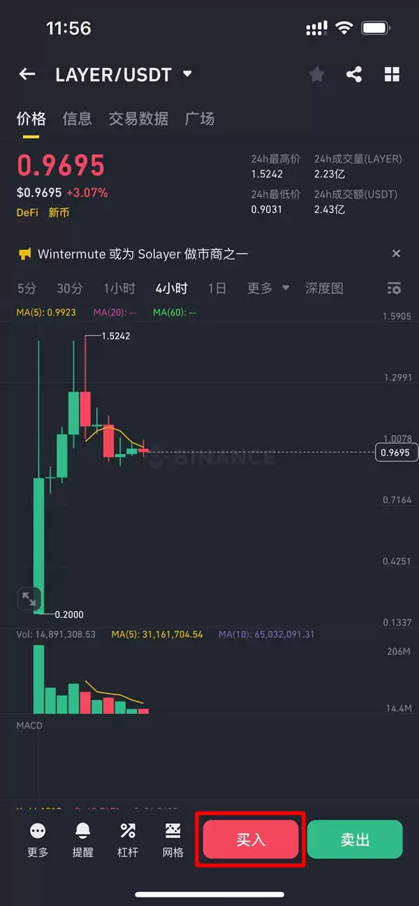 LAYER币价格走势如何?LAYER币怎么买?LAYER币前景分析