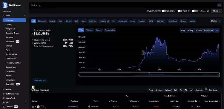 2025年最佳加密链上分析平台排名榜