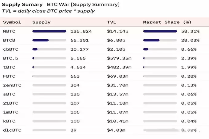 福布斯2025年加密7大预测:更多大国布局比特币储备,加密总市值超8万亿美元