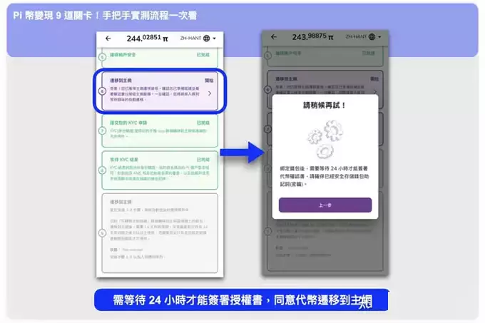 Pi币怎么卖？Pi币提领 9 道关卡手把手实测流程一次看