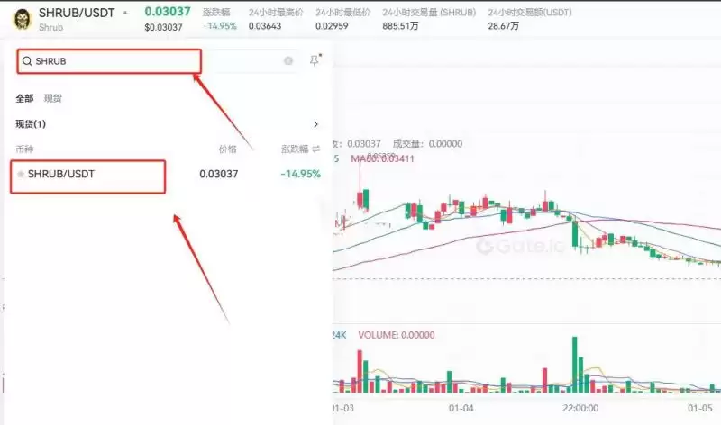 SHRUB币上线交易所有哪些？SHRUB币在哪买？