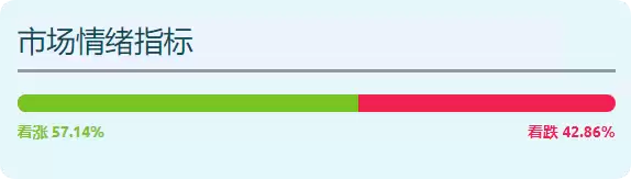 BMT币价格走势如何？BMT币未来价格预测(2025-2036)