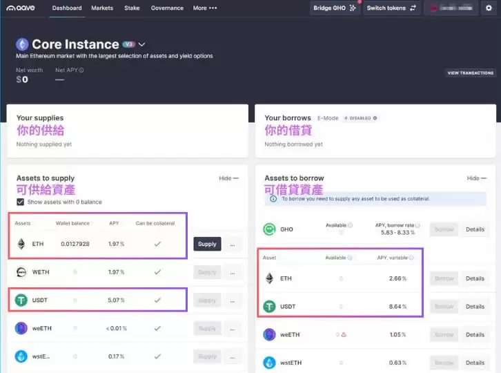 AAVE币是什么？散户如何参与？DeFi借贷、质押、未来展望