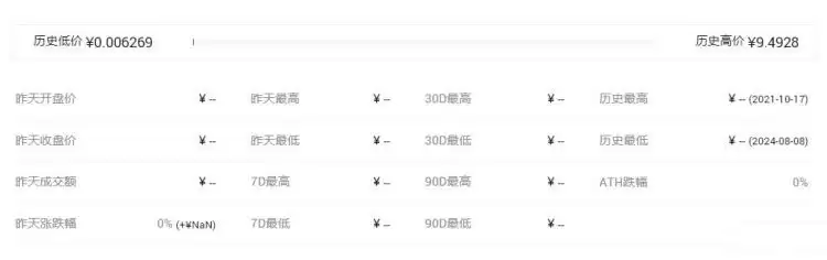 VLK是什么币种?前景如何?VLK币全面介绍