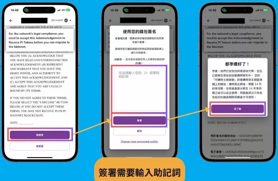 Pi Network正式上线!Pi币是什么？Pi币出金实测、介绍、现况分析
