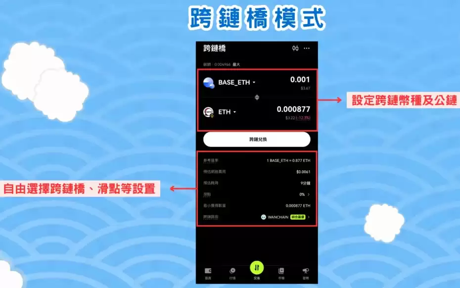OKX DEX是什么?如何使用OKX DEX?四大优势、交易模式介绍