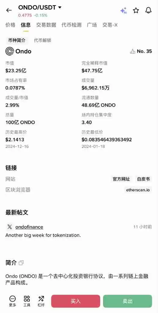 常见的虚拟货币有哪些？各赛道加密货币种类及用途完整介绍