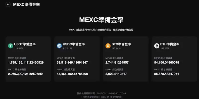 MEXC 抹茶交易所是诈骗吗？排名、手续费、出金入金全解析