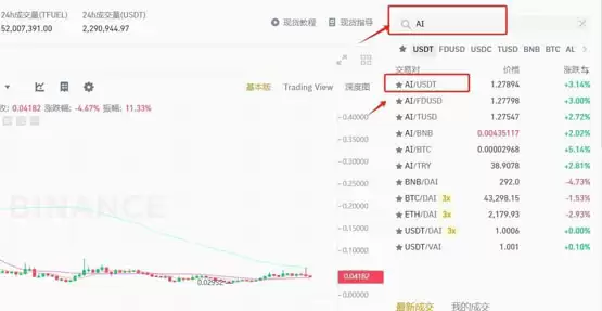 AI币是什么?怎么买?