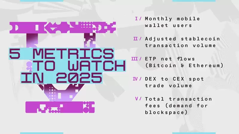 2025年币圈值得关注的五个关键指标解析