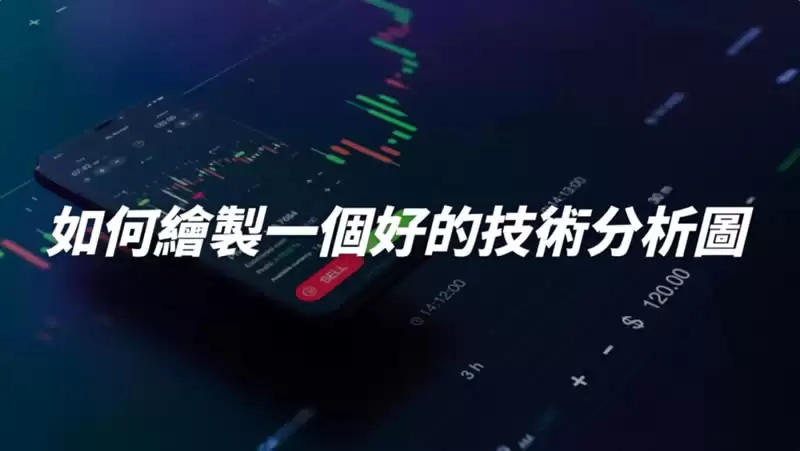 新手常见疑问,如何绘制一个好的技术分析图