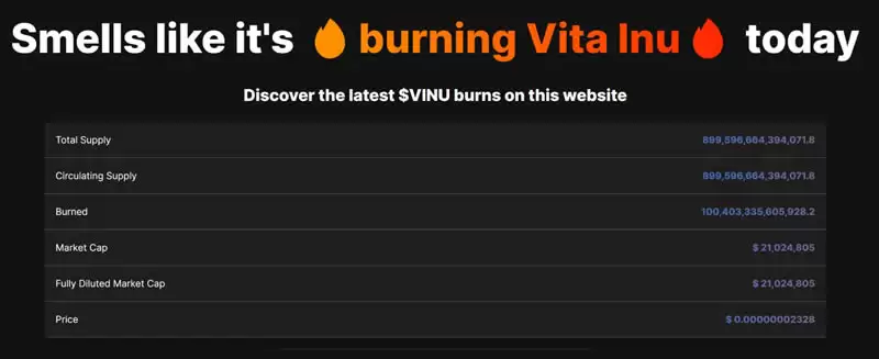 Vita Inu(VINU)币是什么?VINU币值得投资吗?